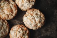 Savory Biscuit Template and Simple High-Reward Recipes