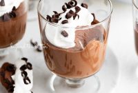 Silky Blender Chocolate Mousse Recipe You Can Make in Minutes