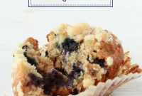 Why Are Blueberries Turning Green in Muffins?