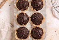 Double Chocolate Espresso Banana Muffins Recipe